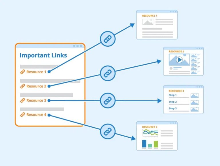 How Noethera Optimizes Internal Linking Structure for Better SEO Performance